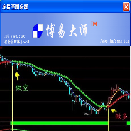 趋势跟踪博易大师指标公式/黄金白银外汇股指期货软件 视频教程