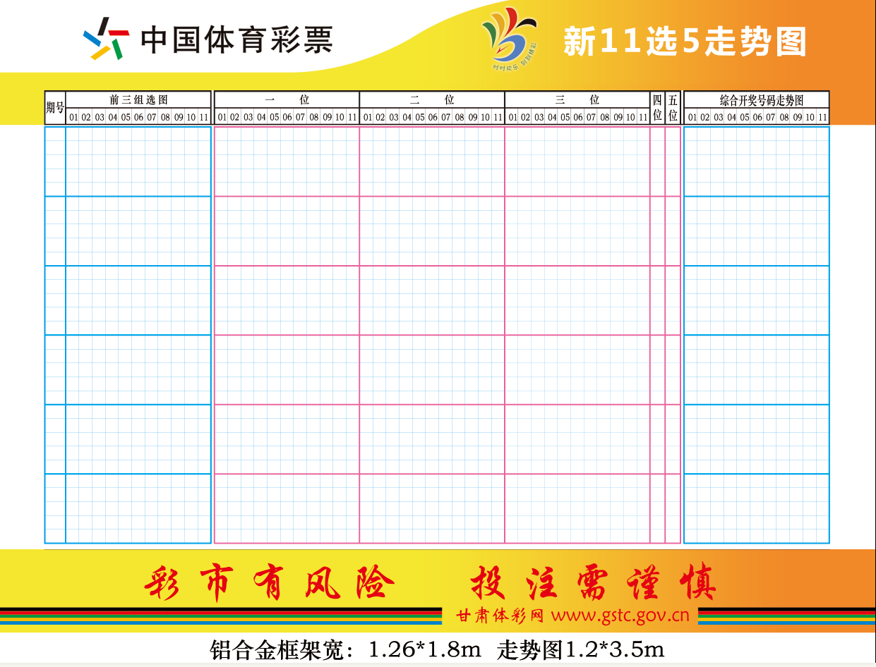 11选5走势图铝合金外框循环滚动式彩票走势图体彩走势图2015七夕