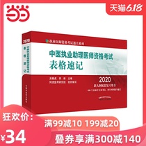 Shorthand of the form of the examination for the qualification of assistant practitioners of traditional Chinese Medicine