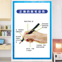 Children's Correct Pen Holding Pen Posture Wall Chart Poster Wall Chart Standard Sitting Posture Sticking Home Rules Home Instructions Wall Sticking