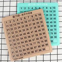 Digital Huarong Road Sliding Puzzle Childrens logical thinking intelligence mathematics brain toys Primary School students Kindergarten