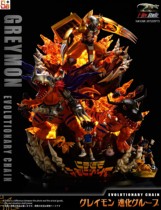 (Scheduled) Saga Model Tyrannosaurus Tyrannosaurus Evolution Group Double Version Model