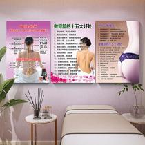 Health Museum decorative painting ear head therapy publicity wall painting small comfortable poster Chinese medicine physiotherapy beauty salon painting picture