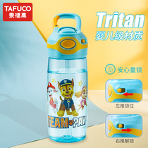 Teddy Wang Wang team sipping cup cute kettle childrens water Cup kindergarten portable summer student anti-drop Cup
