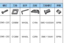 Numerical Control Car Cutter Bar Accessories