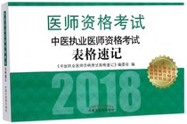 Shorthand of the form of the qualification examination of Chinese medical practitioners (2018 qualification examination of doctors) boku.com