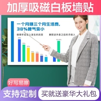 New Soft Iron Back Glue Suction Magnetic Soft Whiteboard Custom School Office Training Children Chalkboard Green Board Graffiti Drawing Can Be Made