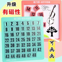 Magnetic plate digital Huarong Road magnetic version sliding puzzle children Primary School students three countries magnet mathematics educational toy