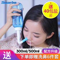 Rhinosinusitis, nasal irrigation, nose, adult, children, physiological saline, household anasic, and nasal spray.