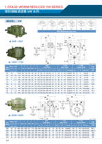 Liming worm gear reducer UW40 50 60 70 80100120135155175 Laming LIMING