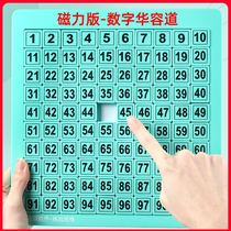 Huarong Road Sliding Puzzle Digital Sliding Magnetic Edition Three Kingdoms Puzzle Wooden Childrens Early Education Puzzle Thinking Exercise