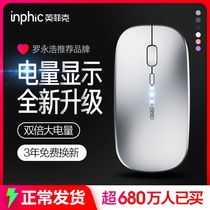Ingfik PM1 rechargeable wireless mouse mute photoelectric girls desktop notebook office game Bluetooth