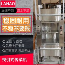 Vegetable elevator Hotel dining elevator Hotel restaurant Kitchen Cargo elevator Traction type Window type Small vegetable elevator