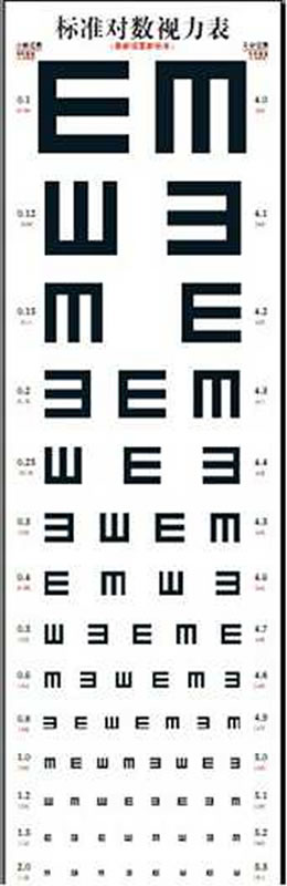 正版现货 标准对数视力表 眼科学书籍