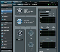 Remote help to brush the firmware on behalf of netgear netgear R6300 R6400 R7000 R8000 brush