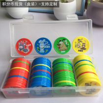 Plastic chip coin set learning coins children Primary School students points Coin card game Exchange bonus coin custom box