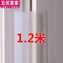 Kindergarten children anti-pinch hand door seam protection strip baby safety door card door seam anti-pinch hand baby safety door protection