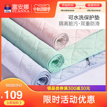 Mattress Soft Mattress Thin Home Simmons Protective Mat Non-slip Bed Hare Mat Pad Mat Pad Mat