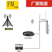 FM stereo receiver amplifier power amplifier FM broadcast radio head outdoor home Yagi antenna enhancement