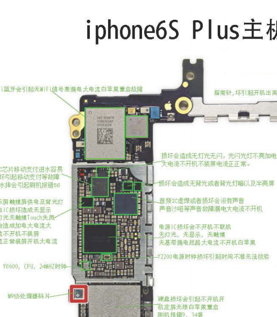 iphone6sp主板维修图解图片