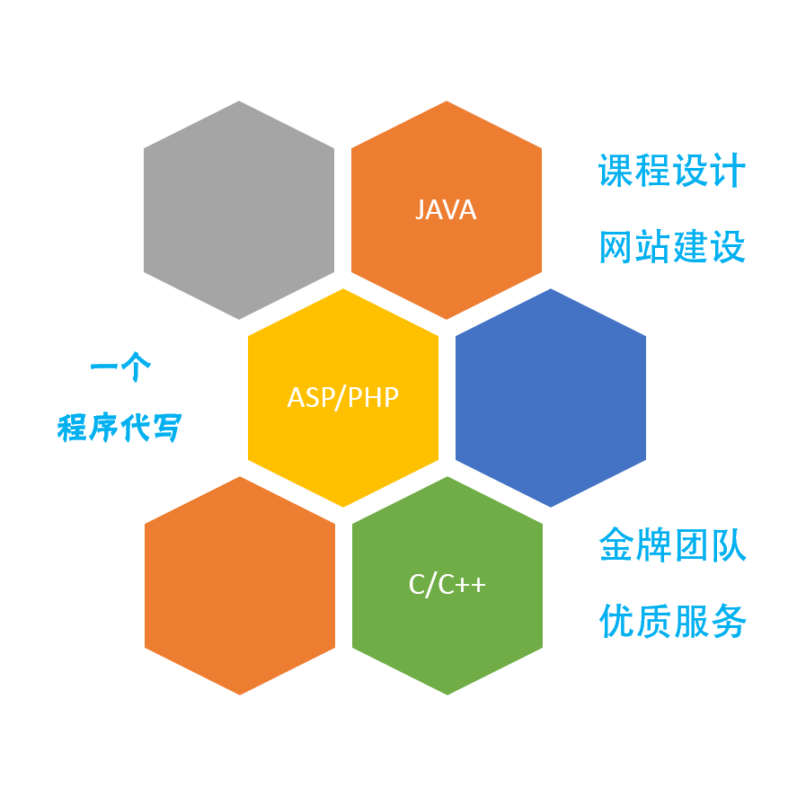 php网站搭建(php网站搭建教程)