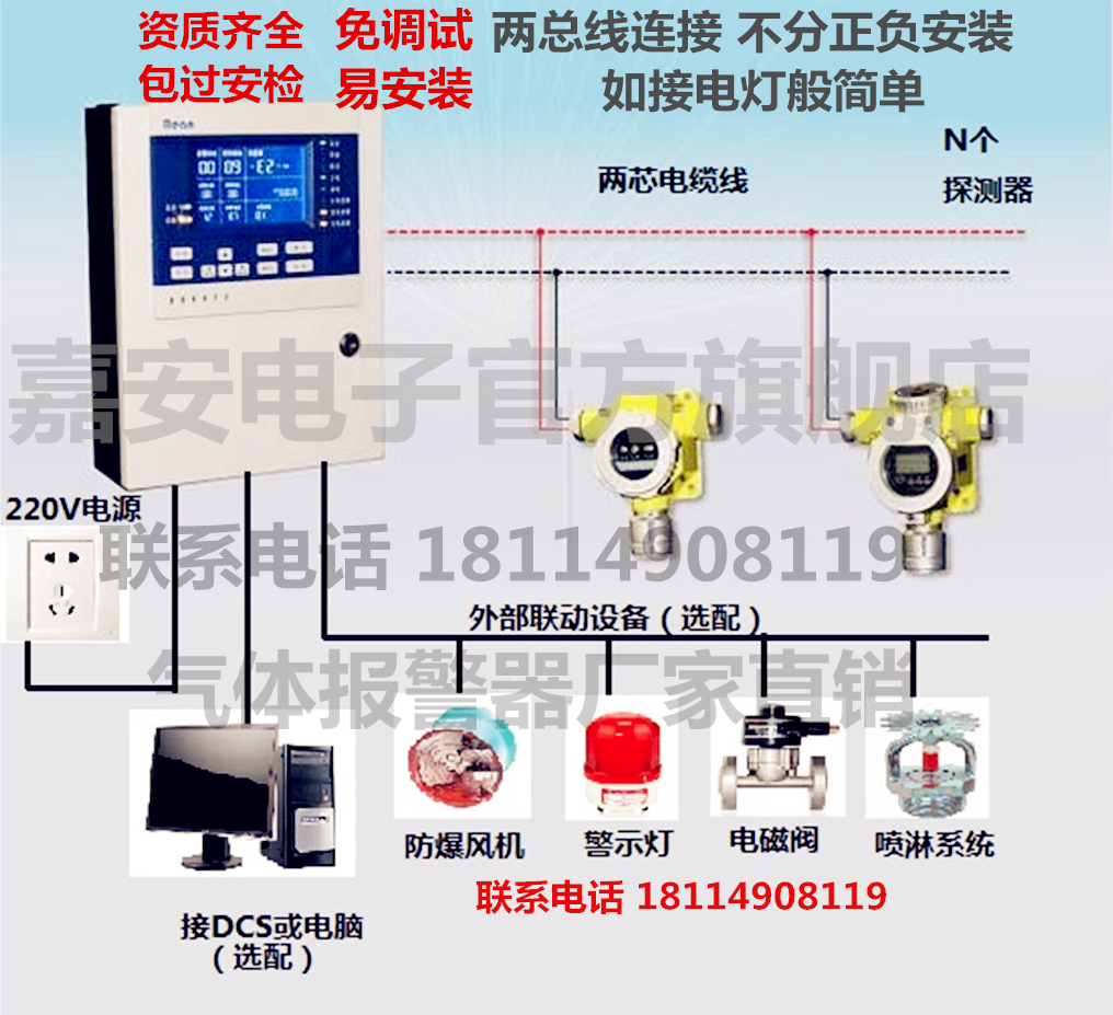 監理團提醒:廚房的天然氣報警器安裝在了天花板上_接線圖分享