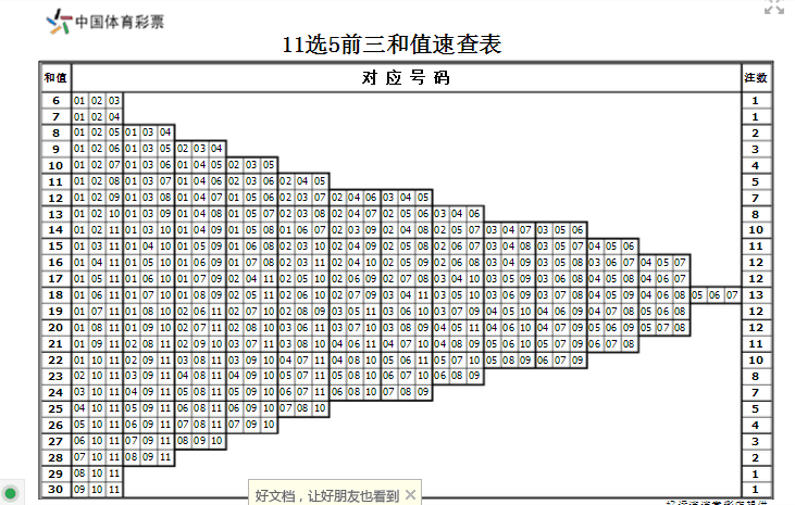 快三红号表图片