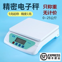 Abdominal scale Electronic desktop scale Precision countertop scale Express parcel scale peritoneal dialysate Abdominal permeable electronic scale