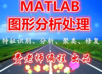 MATLAB Graphics Feature Recognition) SVM classification) Splits) Filtering Repair) Cluster Retrieval) Custom Programming