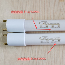 Three key European can soft light eye protection lamp original lamp (2)