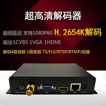 h 265 h 264 h265 hdmi vga cvbs ultra-low latency audio and video 4K decoder SRT