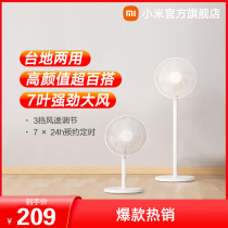 Xiaomi Mijia floor fan Electric fan Household desktop floor-to-ceiling silent large air volume electric fan