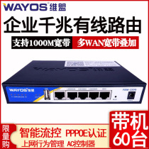 WAYOS Enterprise Gigabit router Wired multi-WAN port broadband overlay intelligent QOS Mobile phone PPPOE certification Internet behavior management company Internet cafe rental house FBM-22