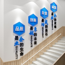 Motivashi Wall Sticker Painting Company Corporate Culture Background Wall Face Office Stairs Decoration Repair Arrangement Inspiring Signs