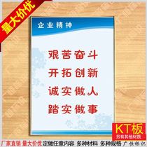 Enterprise spirit factory system procedures wall chart responsibility wall chart Post exhibition board corporate culture slogan customized customization