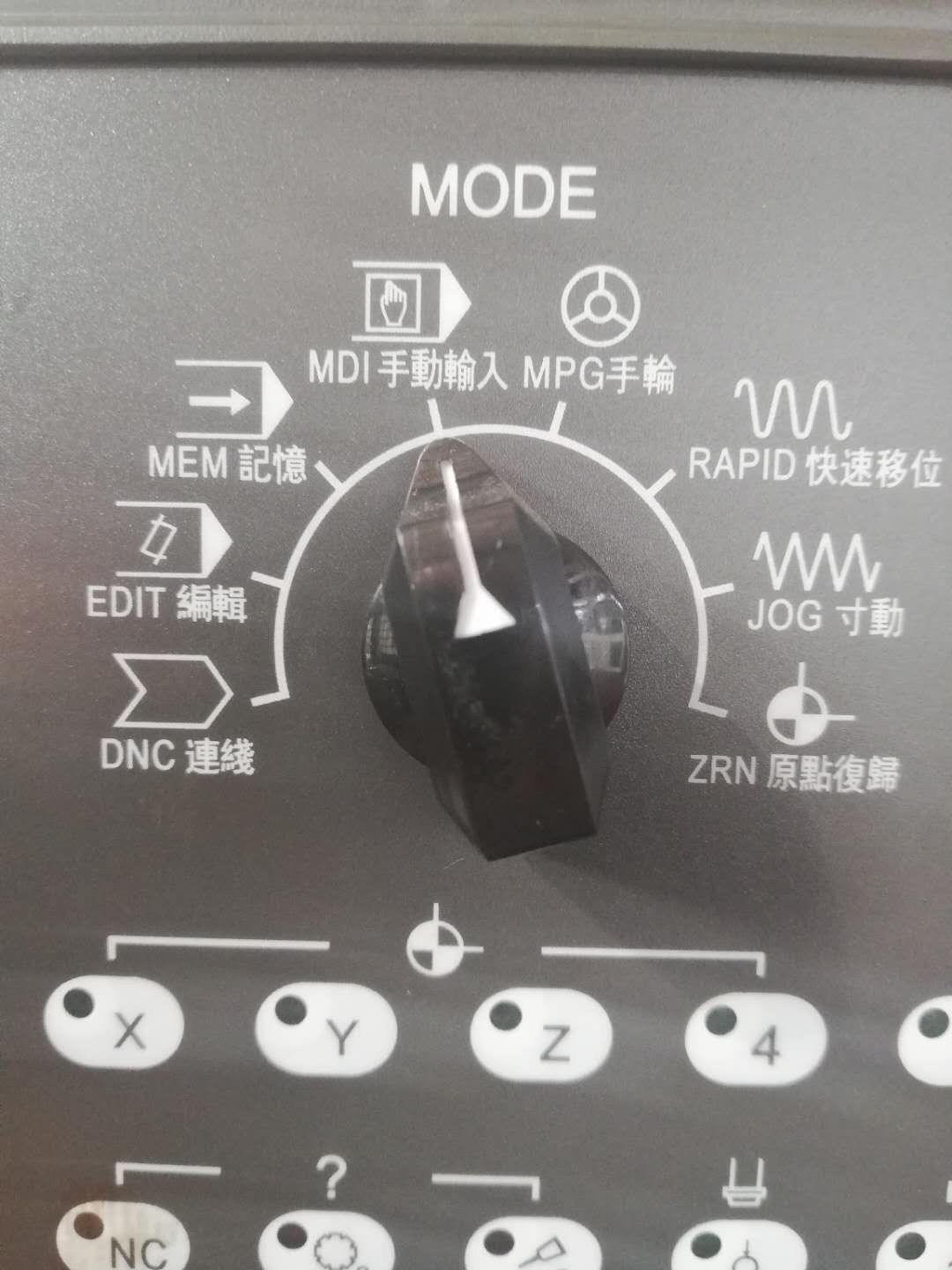 Saiyang panel band switch feed rate switch spindle rate switch fast shift rate switch rotary switch