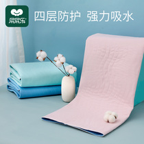 Adult Sepp Urine Mat Waterproof washable Large Number of seniors Urine Pads Urine not wet bed linen Elderly mattress All Seasons General