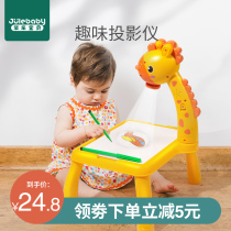 Childrens toys for little girls over 3 years old Baby girls birthday gifts for girls 7 1 9 Puzzle children for boys 6
