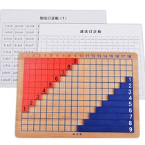 Montessori mathematics teaching aids Childrens addition and subtraction arithmetic teaching aids Early education enlightenment educational toys Kindergarten