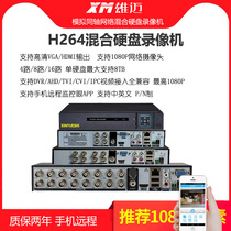 Xinyue video hybrid hard disk recorder coaxial AHD simulation Haikang TVI Dahua CVI network IPC five in one