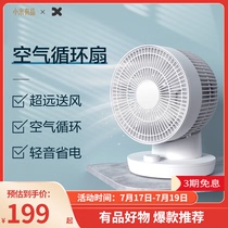 Xiaomi has something to recreate the air circulation fan fan floor fan Desktop small household desk fan shaking his head three gears