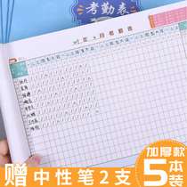 Attendance Form Student Coaching Class Attendance List of Attendance Register Training Course Mark of 31 days Employee attendance This remedial class Kindergarten students sign up to this construction site Attendance Record Form Attendance Book