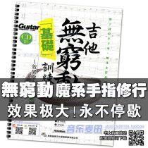 Guitar infinite movement Fingering Finger practice rhythm for blues Great guitar notation