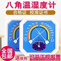  Octagonal pointer type wet and dry thermometer Household indoor pharmacy pharmacy industrial greenhouse high-precision temperature and humidity