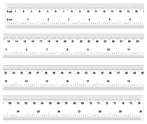 Filin ruler soft ruler transparent ruler customized on both sides of the minimum scale is 0 1mm 0 5mm high precision