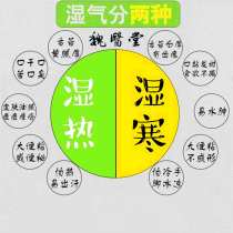 Conditioning hot and humid physique clearing gastrointestinal liver qi stagnation menstruation red beans barley tea men dispelling cold dampness and heavy poison gas