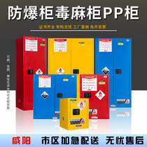Xianyang industrial explosion-proof cabinet Chemical safety cabinet Hazardous hazardous chemicals explosion-proof box 4 12 gallon storage cabinet
