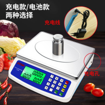 Silver Wind Home Kitchen Electronic Scale Commercial Small Bench Scale 30 kg-Priced Bake Claims High Precision 10kg Electronics