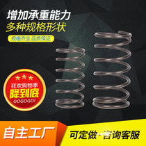 SWPB imported piano steel high-strength fatigue-resistant steel p99 water mouth pliers high-pressure anti-breaking size spring compression spring customized