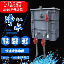 Fish tank filter box Turnover box filter box Three-in-one water circulation filtration system Self-made diy top drip box